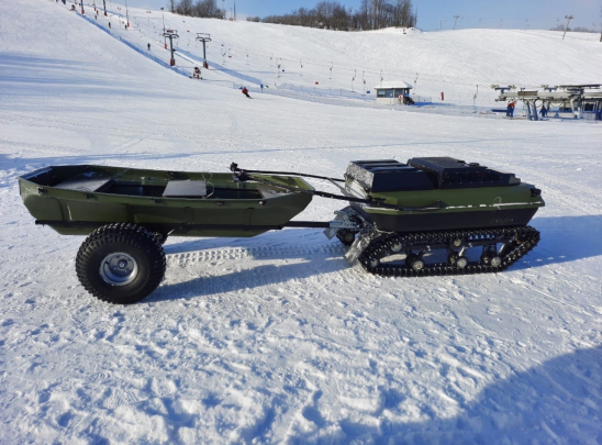 УСИЛЕННАЯ ГЕРМЕТИЗАЦИЯ КАТКОВ